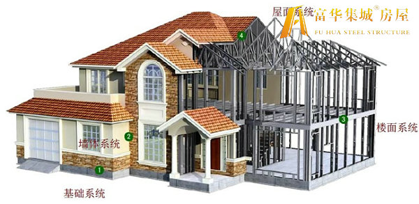 丰台轻钢房屋的建造过程和施工工序
